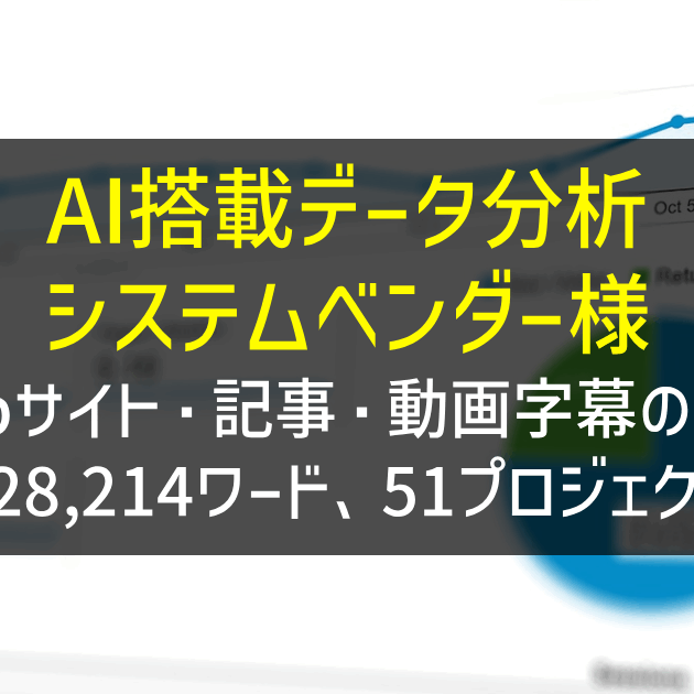 AI搭載データ分析システムベンダー様 Webサイト・記事・動画字幕翻訳
